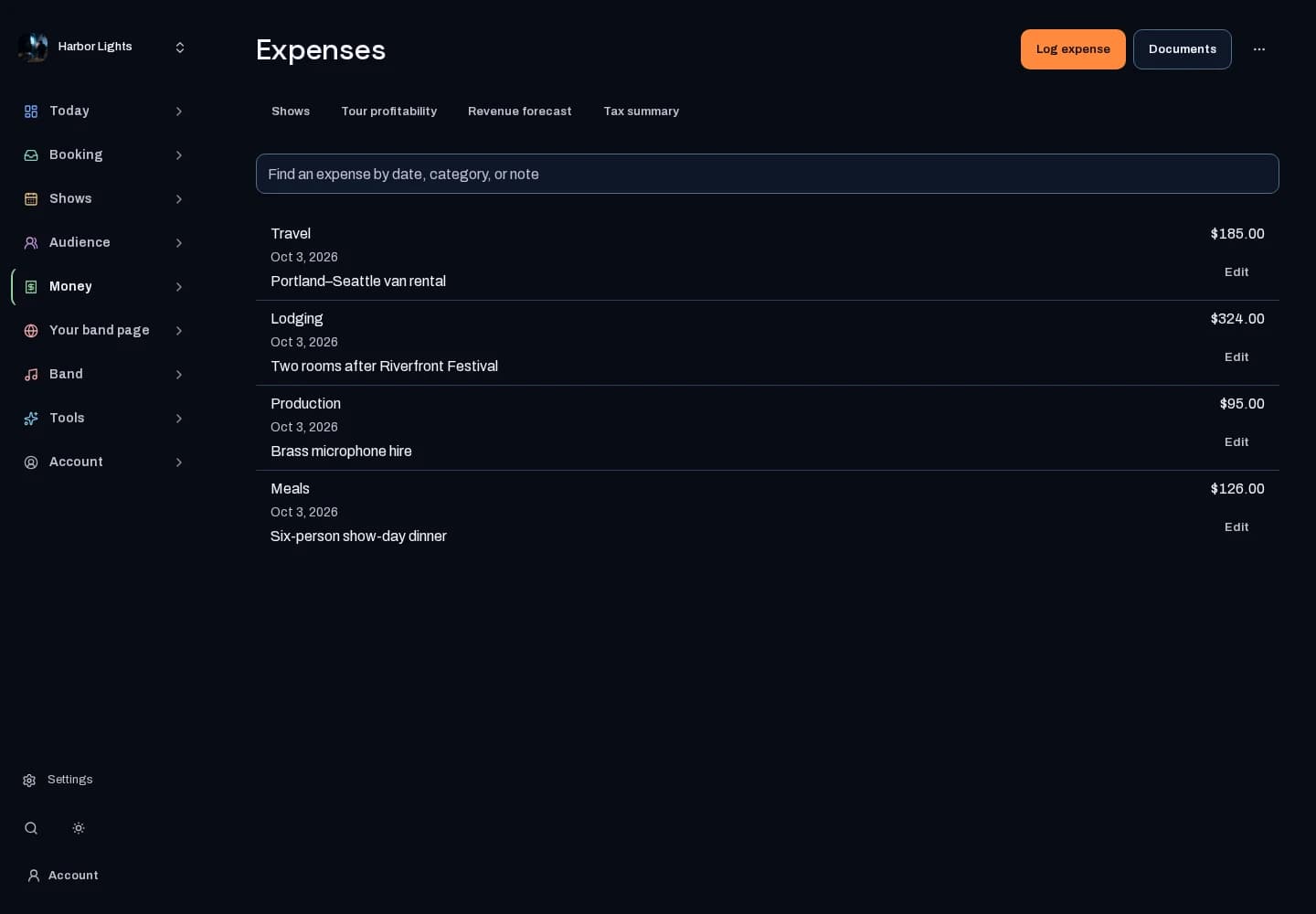 Harbor Lights’ travel, lodging, production and meal expenses.