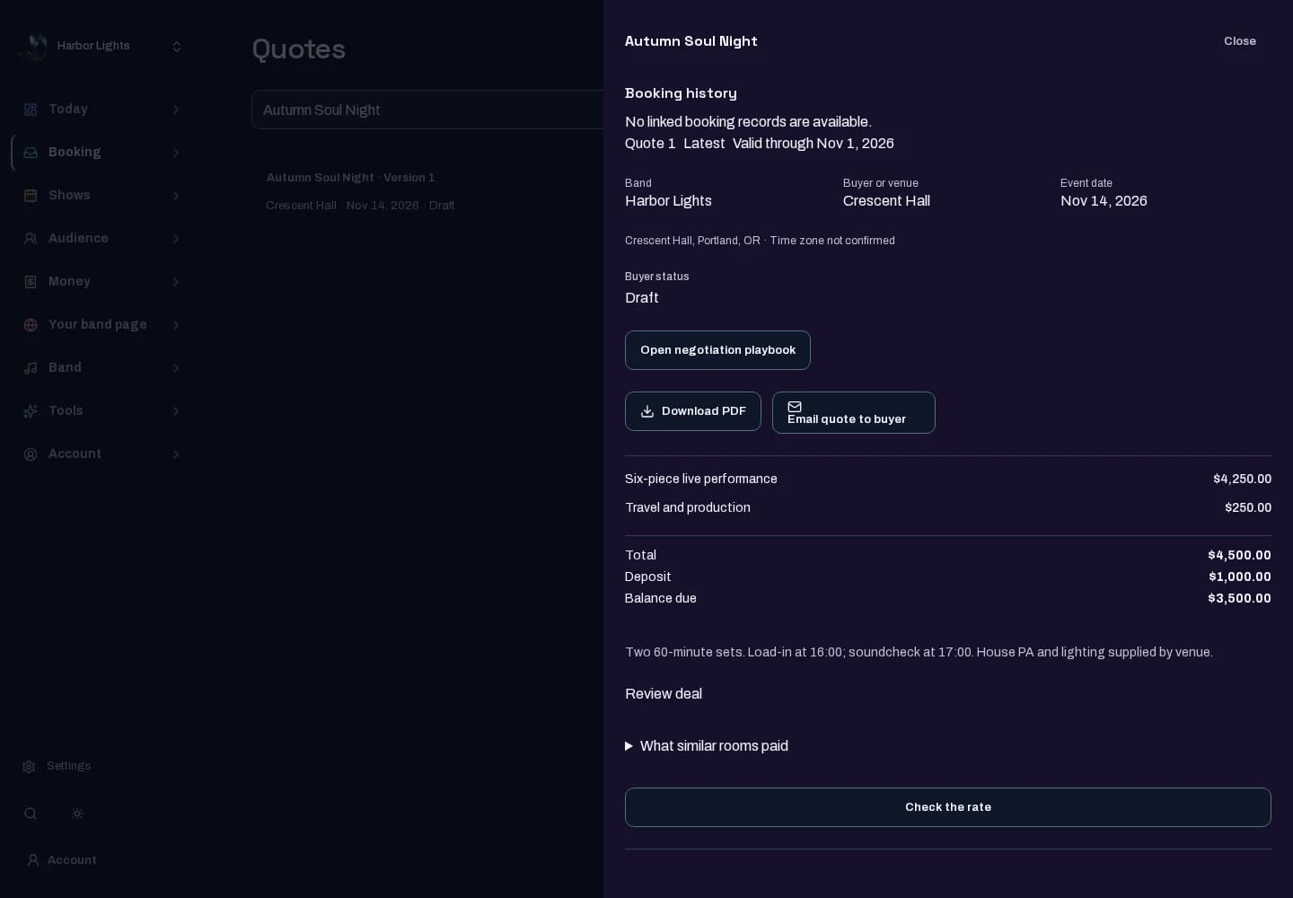 Harbor Lights’ performance quote and buyer response status.